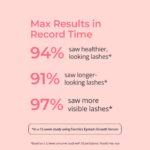 ForChics Eyelash Growth Serum - Prostaglandin-Free Lash Enhancing Serum for Longer, Thicker Lashes and Brows- Natural Formula, Visible Results in 2 Weeks - Vegan, Hormone-Free 0.10 fl. oz / 3ml - Image 6