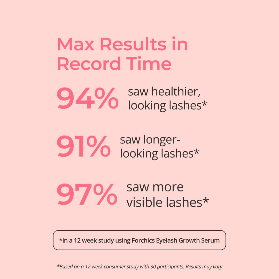 ForChics Eyelash Growth Serum - Prostaglandin-Free Lash Enhancing Serum for Longer, Thicker Lashes and Brows- Natural Formula, Visible Results in 2 Weeks - Vegan, Hormone-Free 0.10 fl. oz / 3ml - Image 6