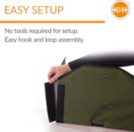 K&H Pet Products Outdoor Cat Dining Room Covered Outdoor Feeding Station Shelter for Feral Cat Food & Water Bowls, Pairs with K&H Thermo-Kitty Cafe (Sold Separately) - 14 X 20 X 16.5in Olive - Image 3