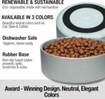 Loving Pets - Dolce Bamboo - Eco-Friendly Pet Bowls & Dishes for Dog, Cats, Puppy Food and Water Dish -Sustainable and Dishwasher Safe, Made with Real Bamboo (Large, Slate-Grey) - Image 2