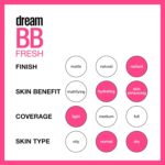 Maybelline Dream Fresh Skin Hydrating BB cream, 8-in-1 Skin Perfecting Beauty Balm with Broad Spectrum SPF 30, Sheer Tint Coverage, Oil-Free, Light/Medium, 1 Fl Oz - Image 4
