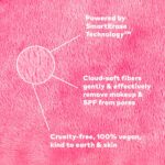 The Original MakeUp Eraser PRO, Effortlessly Remove All Makeup Using Only Water, Including Waterproof Mascara, Eyeliner, Foundation, Lipstick, Sunscreen - Image 4