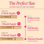 Grande Cosmetics GrandeLASH-MD Lash Enhancing Serum - Peptide & Vitamin Infused Formula for Longer, Thicker, Fuller Looking Lashes - Ophthalmologist Tested, Cruelty-Free - Image 6