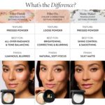 LAURA GELLER NEW YORK Filter Fix Color Correcting Setting Powder – Brightening Loose Powder to Set Makeup and Neutralize Redness, Dullness & Dark Areas - Image 5