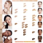 JUNG SAEM MOOL Essential Skin Nuder Cushion | Natural Finish, Buildable Coverage Cushion Foundation by Korean Makeup Artist (Refill Not Included, 0.49 Fl Oz, SPF 50), 21 Medium - Image 6