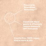 The Original Makeup Eraser, 7-Day Set, Erase All Makeup with Just Water, Including Waterproof Mascara, Eyeliner, Foundation, Lipstick, Sunscreen, and More! - Image 4